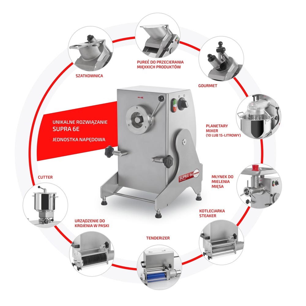 FEUMA profesjonalne robot kuchenny SUPRA