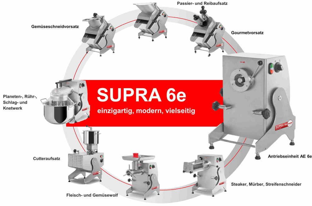 Universal-Küchenmaschine SUPRA 6e Aufsätze im Überblick