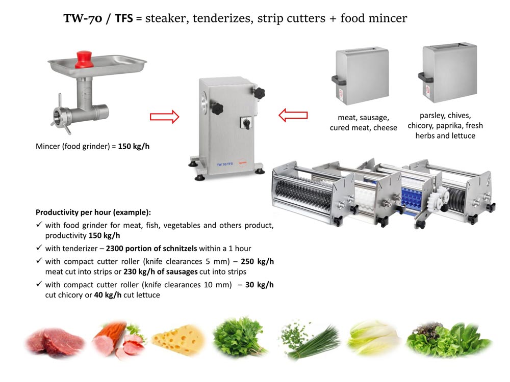 TW-70 / TFS for Steaker function and operation